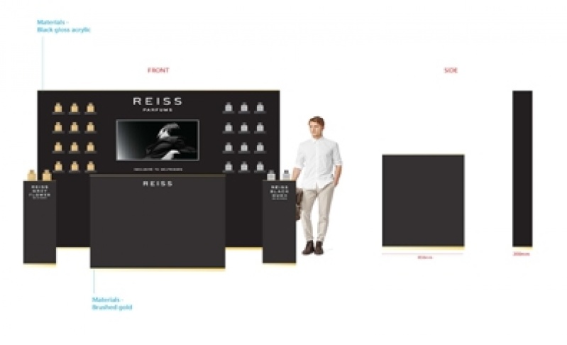 Display Digital com Sensor