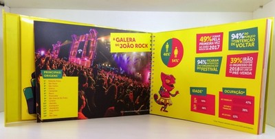 onde vende vídeo book convite promocional Cidade Dutra